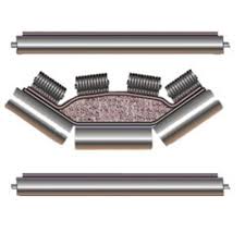 Conveyor Belts And Roller